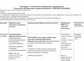 Тематическое планирование в средней группе по теме: "Азбука безопасности"