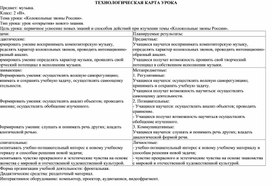 Конспект урока по музыке для 2 класса на тему: "Колокольные звоны России".