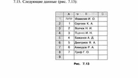 Материал по информатике