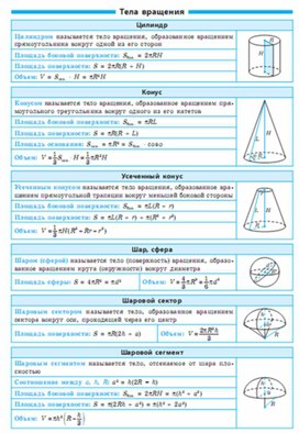 Обложка для материала геометрия в таблицах повторение перед ОГЭ и ЕГЭ