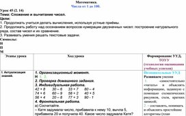 Обложка для материала Сложение и вычитание чисел.