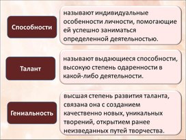 Работа с одаренными детьми в начальной школе