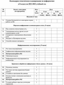 Календарно-тематическое планирование по информатике  в 8 классе на 2021-2022 учебный год