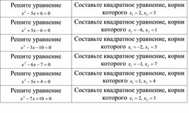 Обложка для материала Урок_1_Приложение 2_Задания для деления на пары