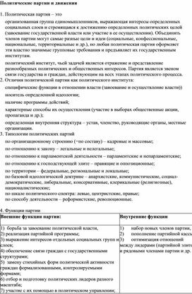 Обложка для материала политические партии и движения