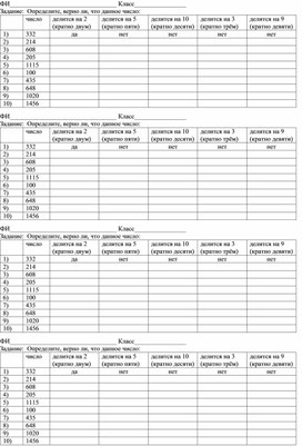 Обложка для материала Дидактический материал по теме "Признаки делимости на 2, 3,5,10"