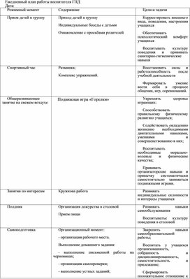 План работы воспитателя ежедневный план