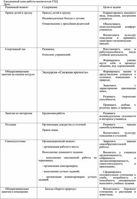 Ежедневный план работы воспитателя ГПД № 52