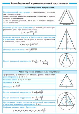 Обложка для материала геометрия в таблицах повторение перед ОГЭ и ЕГЭ