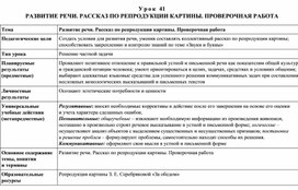 Урок 41 РАЗВИТИЕ РЕЧИ. РАССКАЗ ПО РЕПРОДУКЦИИ КАРТИНЫ. ПРОВЕРОЧНАЯ РАБОТАУрок 41 РАЗВИТИЕ РЕЧИ. РАССКАЗ ПО РЕПРОДУКЦИИ КАРТИНЫ. ПРОВЕРОЧНАЯ РАБОТА