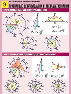 Обложка для материала правильные девятиугольники