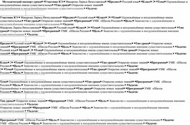 Технологическая карта урока русского языка "Одушевленные и неодушевленные имена существительные"