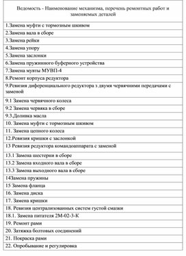 Обложка для материала Ведомость - Наименование механизма, перечень ремонтных работ и заменяемых деталей