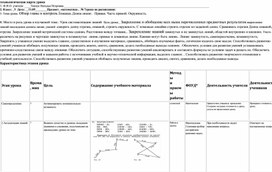 Разработка урока по математике 5 класса