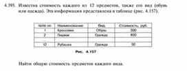 Материал по информатике задание и упражнения по Excel