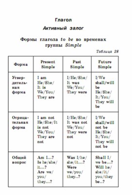 Обложка для материала английский язык 5-9 классы в схемах и таблицах