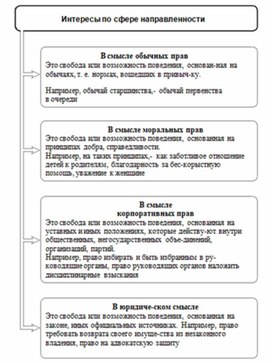 Обложка для материала Обществознание и история_теории_в_схеме_и_табл31
