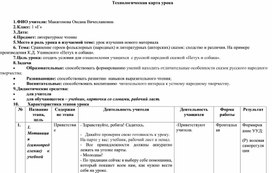 Обложка для материала Сравнение героев фольклорных (народных) и литературных (авторских) сказок: сходство и различия. На примере произведения К.Д. Ушинского «Петух и собака».