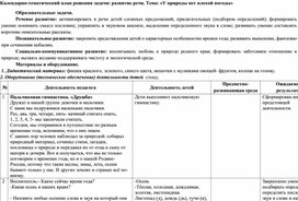 Конспект занятия в подготовительной к школе группе на тему "У природы нет плохой погоды