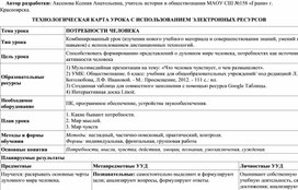 Разработка урока обществознания с использованием электронных ресурсов по теме: "Потребности человека", соответствующей программе 6-го класса