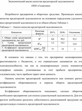 Обложка для материала Экономический анализ качества кредиторской задолженности  ООО «Галактика»
