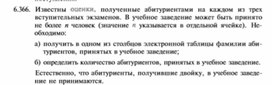 Обложка для материала материал по информатике