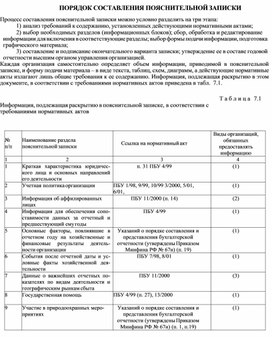 Обложка для материала ПОРЯДОК СОСТАВЛЕНИЯ ПОЯСНИТЕЛЬНОЙ ЗАПИСКИ