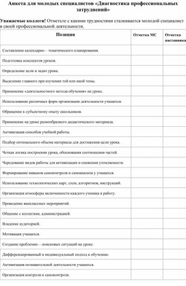 Анкета для молодых специалистов "Диагностика профессиональных затруднений"