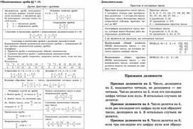 Учебная карта действий 6 класс. Обыкновенные дроби