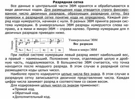 Обложка для материала Разрядная сетка