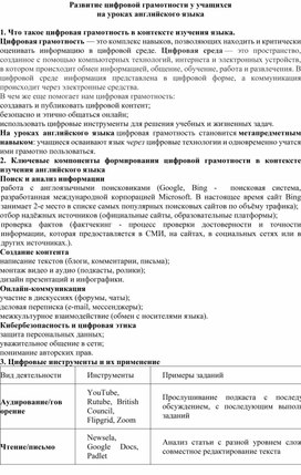 Обложка для материала Развитие цифровой грамотности на уроках АЯ