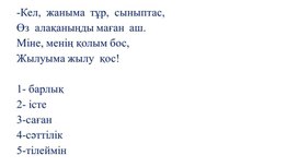 Обложка для материала 1М Кэрролл диаграммасында ақпаратты көрсету ПРЕЗЕНТАЦИЯ