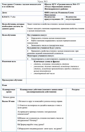 Обложка для материала Разработка урока по алгебре на тему "Степень с целым показателем и ее свойства" ( 7 класс)
