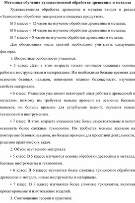 Обложка для материала Методика обучения художественной обработке древесины и металла