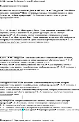 Обложка для материала Наши домашние  животные