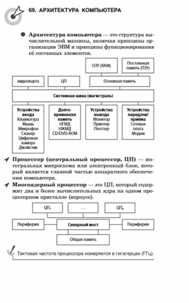 Обложка для материала материалы к урокам информатики и ИКТ 7 класс