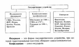 Обложка для материала Обществознание__схема_84