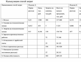 Калькуляция статей затрат