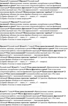 Обложка для материала «Фразеологизмы: понятие, признаки, употребление в речи»