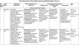 Тематическое планирование по физической культуре 3 класс