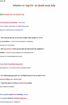 Обложка для материала Rules of english grammar
