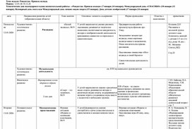 Обложка для материала календарное тематическое планирование