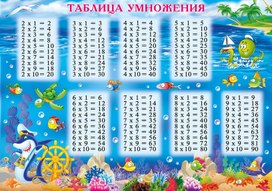 Обложка для материала таблица умножения