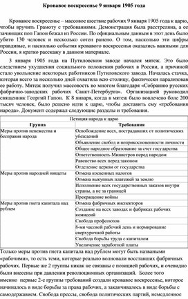Обложка для материала "Кровавое воскресенье"