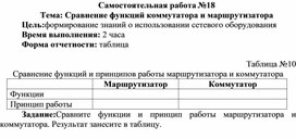 Обложка для материала Самостоятельная работа по теме Сравнение функций коммутатора и маршрутизатора