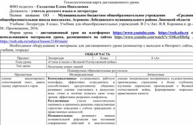 Технологическая карта дистанционного урока по предмету Литература на тему «Стихи и песни о Великой Отечественной войне»  (8 класс)