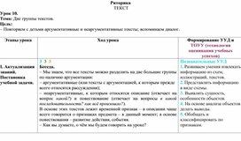 Тема: Две группы текстов.