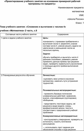 «Проектирование учебного занятия на основании примерной рабочей программы по предмету»