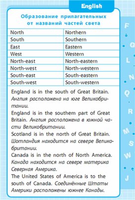 Обложка для материала Английский язык 1-4 классы в схемах и таблицах