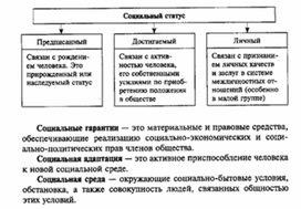 Обложка для материала Обществознание__схема_48